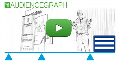 Picture of an AudienceGraph video